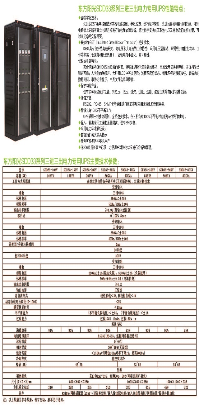 东方阳光SDD33电力UPS