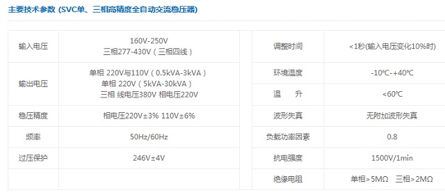 鸿宝稳压器SVC系列高精度全自动交流