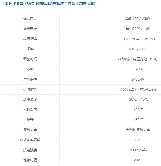 鸿宝稳压器SVC-H(豪华型)高精度全自动交流