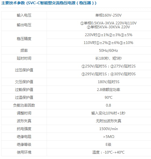 鸿宝稳压器SVC-C智能交流