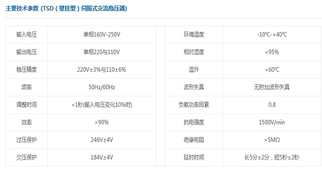 鸿宝稳压器TSD(壁挂式)伺服交流