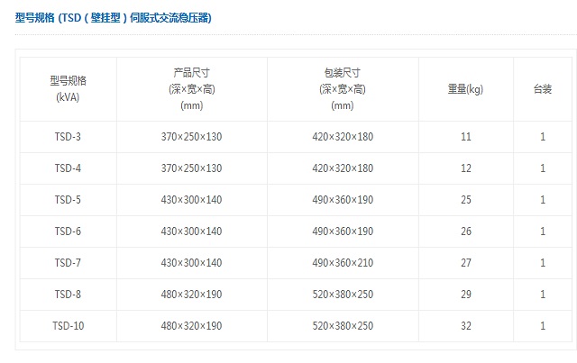 鸿宝稳压器TSD(壁挂式)伺服交流