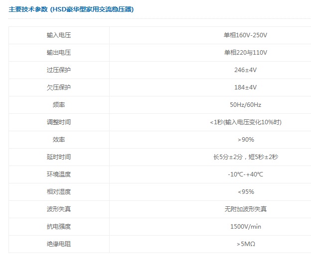 鸿宝稳压器HSD豪华型家用交流