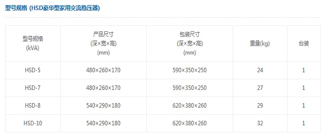 鸿宝稳压器HSD豪华型家用交流