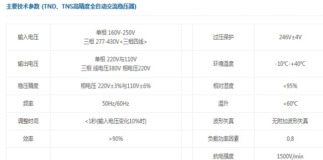 鸿宝稳压器TND、TNS高精度全自动交流