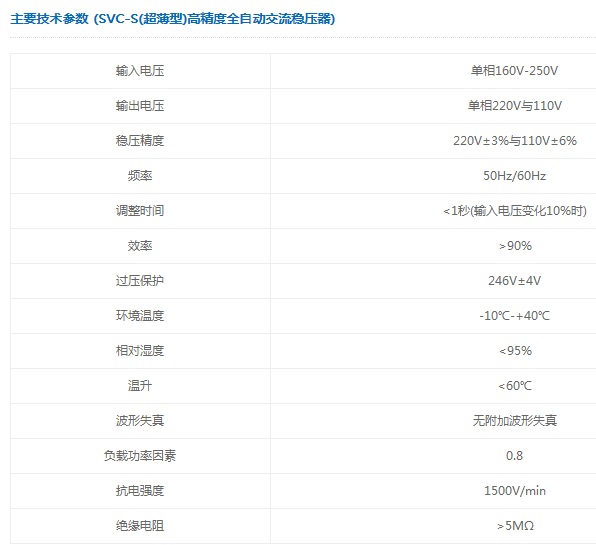 鸿宝稳压器SVC-S(超薄型)高精度全自动交流