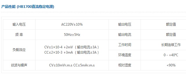 鸿宝稳定电源HB1700直流