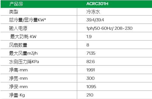 施耐德Schneider机房精密空调ACRC301H(60KW)