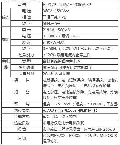 华天EPS电源HT-D-SP系列可变频三相(动力型)应急电源