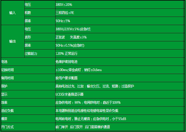 创统EPS电源YJS系列混合动力型应急电源