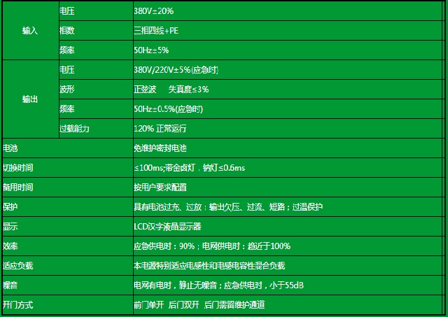 创统EPS电源YJS/PT系旬纯动力型应急电源