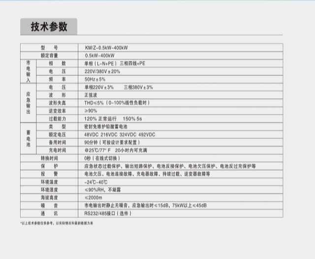 科曼EPS电源KM/Z系列智能触摸型