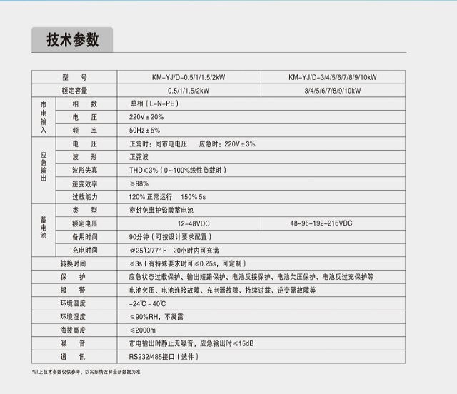 科曼EPS电源KM-YJ/D单相系列