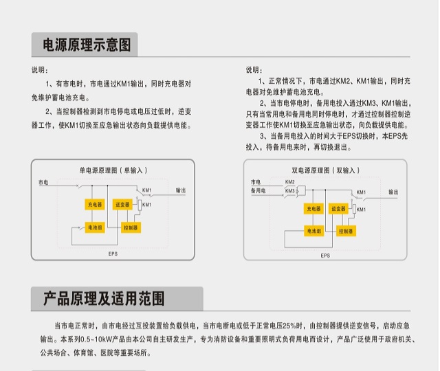 科曼EPS电源KM-YJ/D单相系列