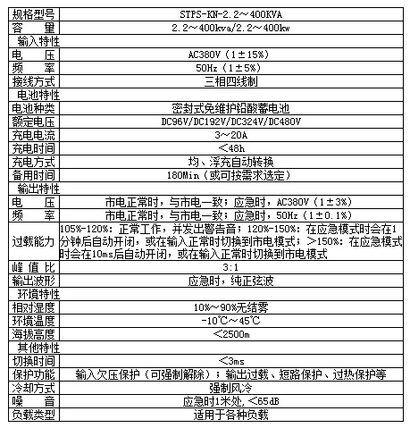 堃能EPS电源STPS-KN系列快速切换型应急电源