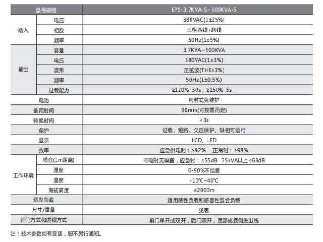 中川EPS电源常规三相型应急电源