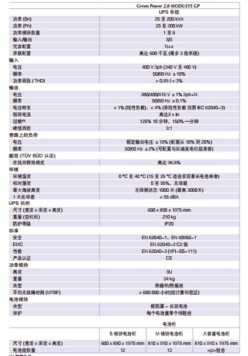 索克曼UPS电源MODULYS GP 25-600KW UPS电源SOCOMEC