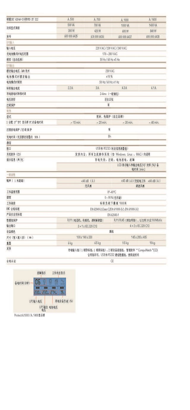 AEG电力UPS电源PROTECT A. 系列