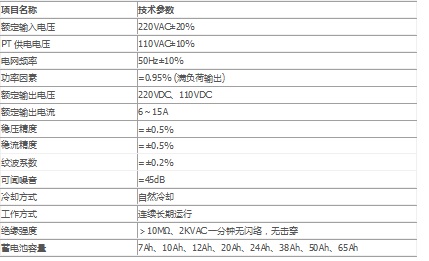 东方阳光壁挂式直流电源系统