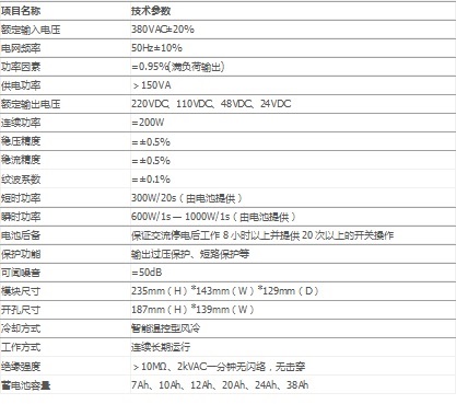 东方阳光分布式直流电源系统