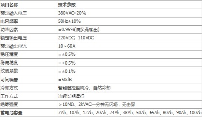 东方阳光小型一体柜式直流电源系统