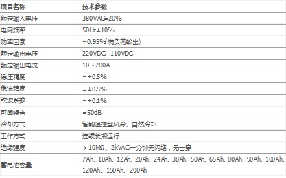 东方阳光DFZDW系列充馈电一屏式直流电源系统