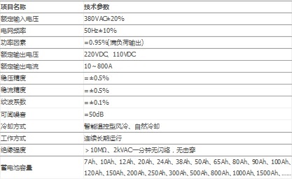 东方阳光双充双电式直流电源系统