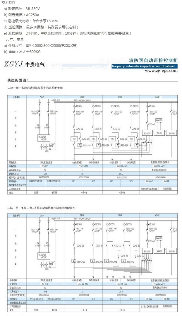 中贵ZG-XFXJ-15KW/6型消防自动巡检柜