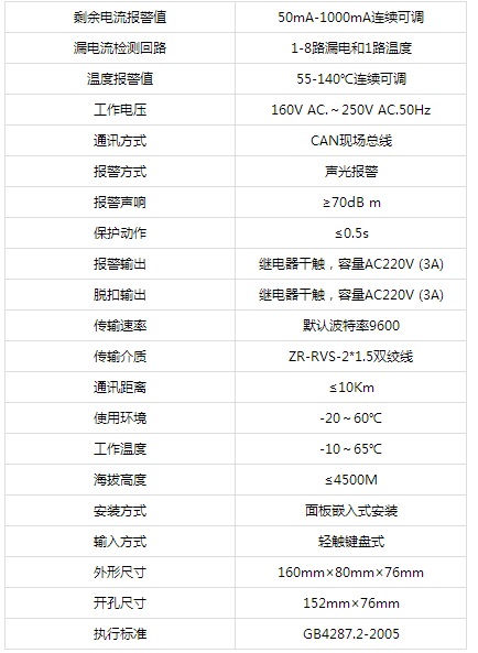 中贵电气火灾监控探测器ZGFD2-D型剩余电流式