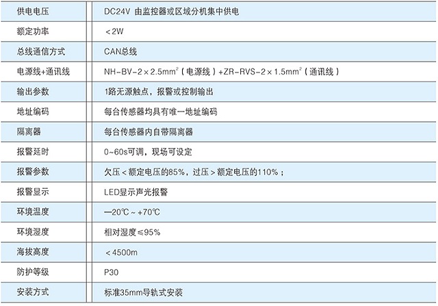 中贵消防设备电源传感器