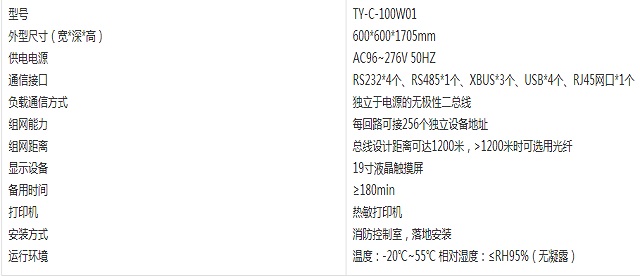 台谊应急照明控制器TY-C-100W01