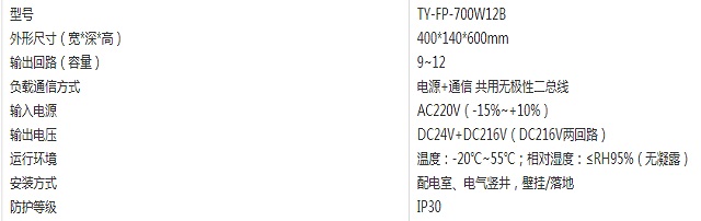 台谊应急照明分配电装置TY-FP-700W12B