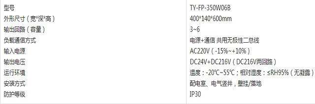 台谊应急照明分配电装置TY-FP-350W06B