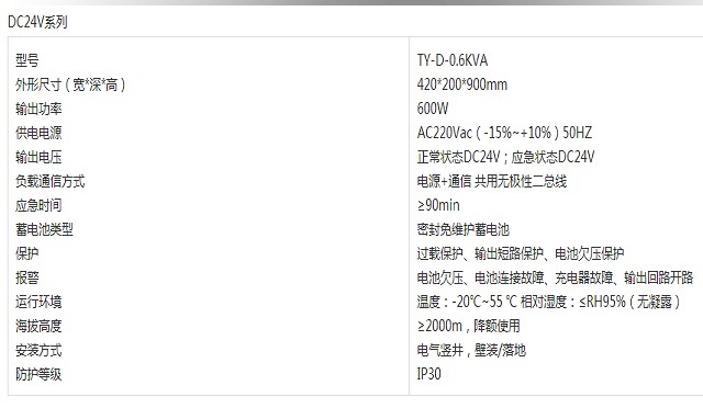 台谊应急照明集中电源（分布式）TY-D-0.6KVA