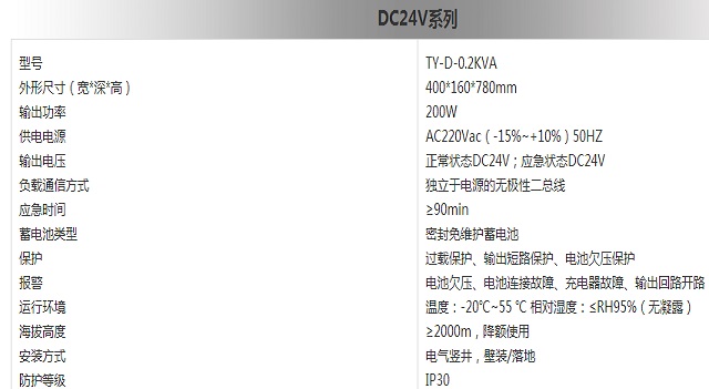 台谊应急照明集中电源（分布式）TY-D-0.2KVA