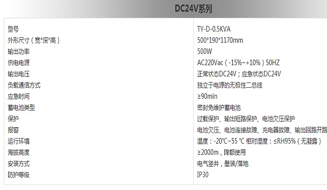 台谊应急照明集中电源（分布式）TY-D-0.5KVA