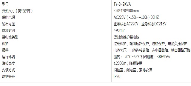 台谊应急照明集中电源（集中式）TY-D-2KVA