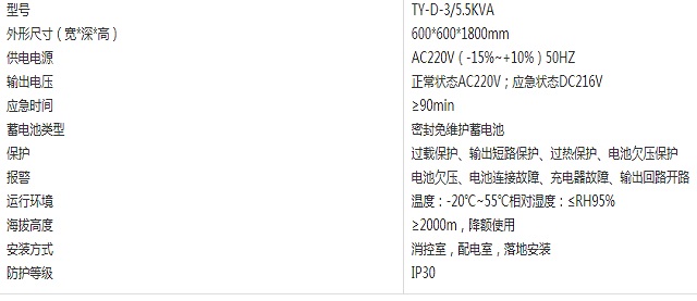 台谊应急照明集中电源（集中式）TY-D-3/5.5KVA