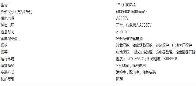 台谊应急照明集中电源（集中式）TY-D-10KVA