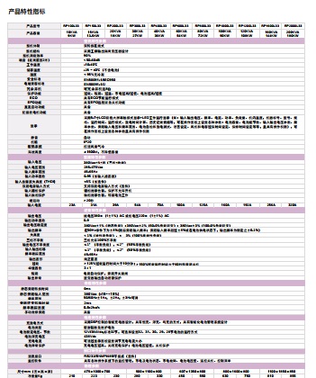 捷益达UPS电源jeidar三相工频可控整流RP系列(10-200KVA)