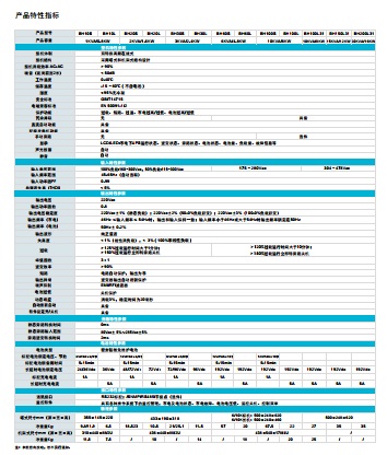 捷益达UPS电源jeidar在线式高频BH-Y系列(1-20KVA)