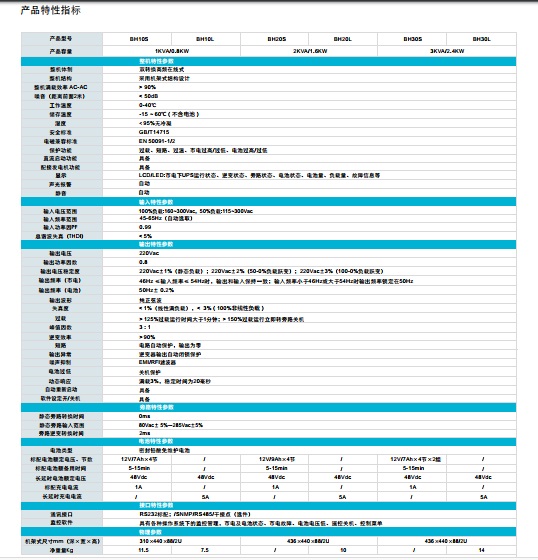 捷益达UPS电源jeidar在线式高频BH-N48Vdc系列(1-3KVA)