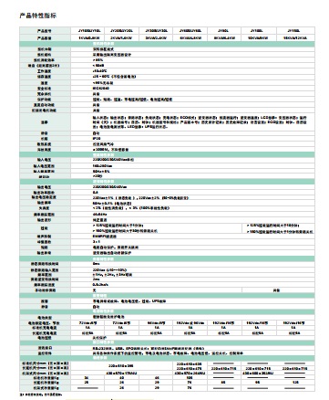 捷益达UPS电源jeidar在线式工频输出隔离JY系列(1-20KVA)