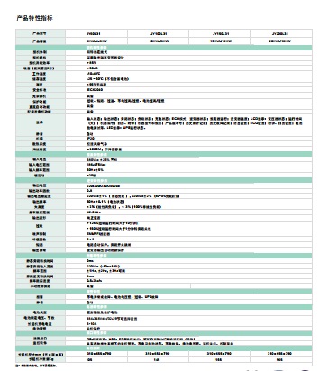 捷益达UPS电源jeidar在线式工频输出隔离JY系列(1-20KVA)