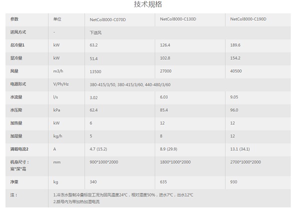 华为精密空调NetCol8000-C房间级冷冻水