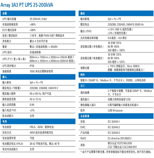 山特模块化UPS ARRAY 3A3 PT(新一代)