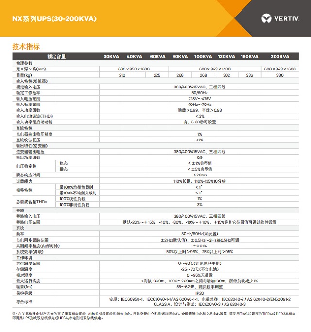 维谛UPS电源Liebert Nx系列(30-60KVA)Vertiv