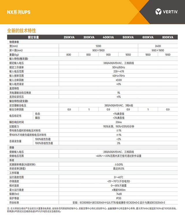 维谛UPS电源Liebert Nx系列(250-800KVA)Vertiv