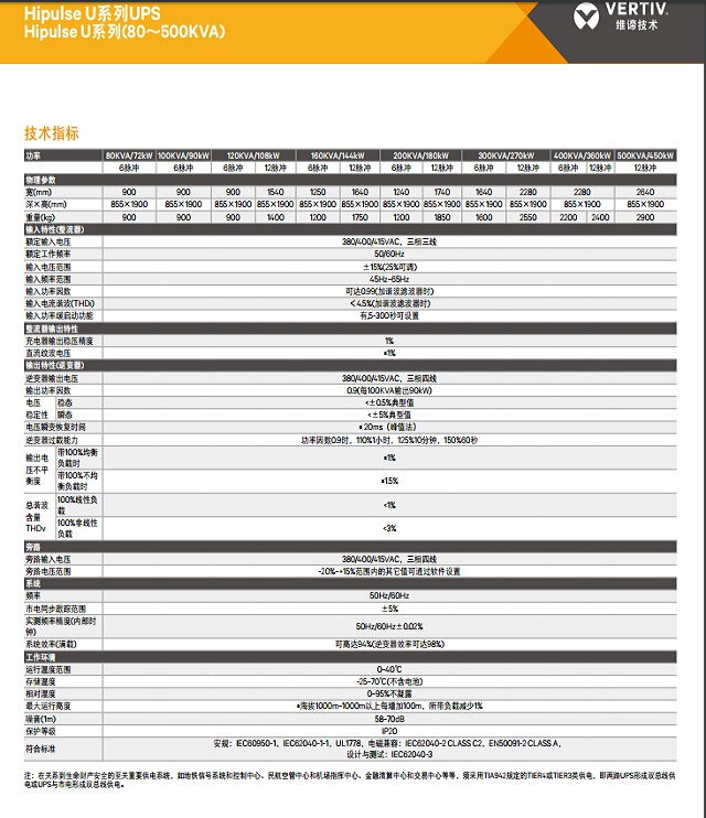 维谛UPS电源Liiebert Hipulse U系列(80-500KVA)Vertiv