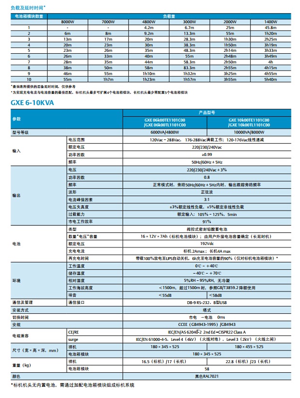 维谛UPS电源Liebert GXE 系列(1-10KVA)Vertiv